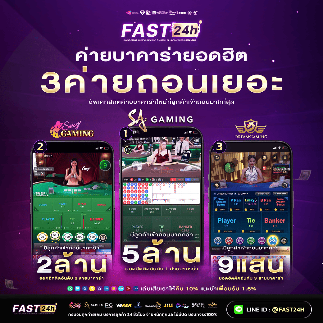 fast24hบาคาร่า